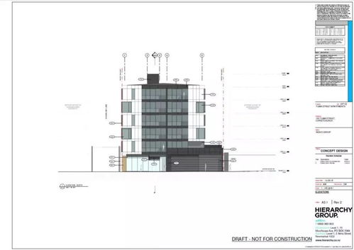 基督城 christchurch central 2房 城市中心精品优质公寓 多种户型可供选择 价格合理可负担 绝佳置业机会